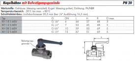 Kugelhähne mit Befestigungsgewinde für Schalttafeleinbau, Messing vernickelt, IG, PN 20, Hahn, Kugelhahn, Schalttafelkugelhahn, alle Größen